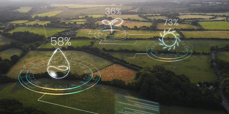 3 Budgetary Gains with Carbon Management