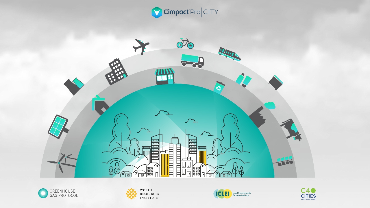 CimpactPro CITY Genel Bakış